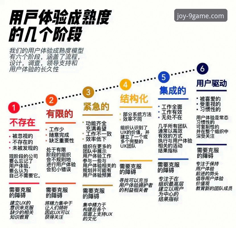 九游精品游戏对比 九游精品游戏对比深度分析:从玩法创新到用户体验的全面突破