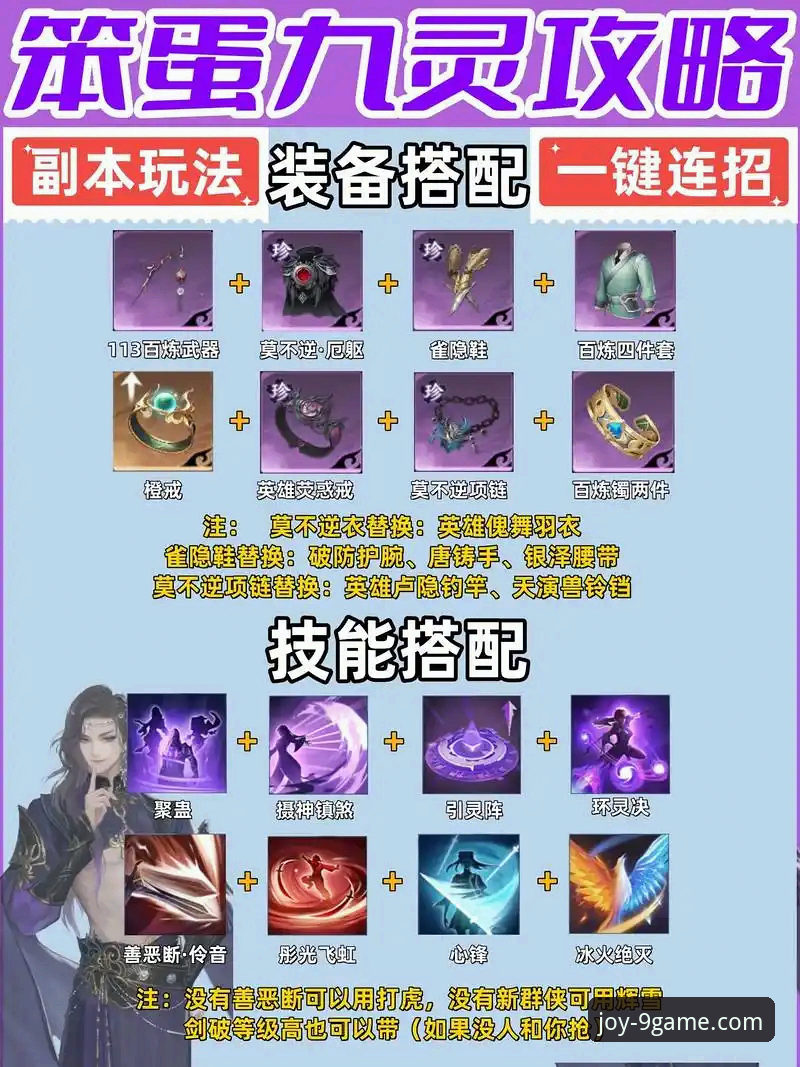 如何通过九游游戏推荐教程找到最适合你的正版游戏？