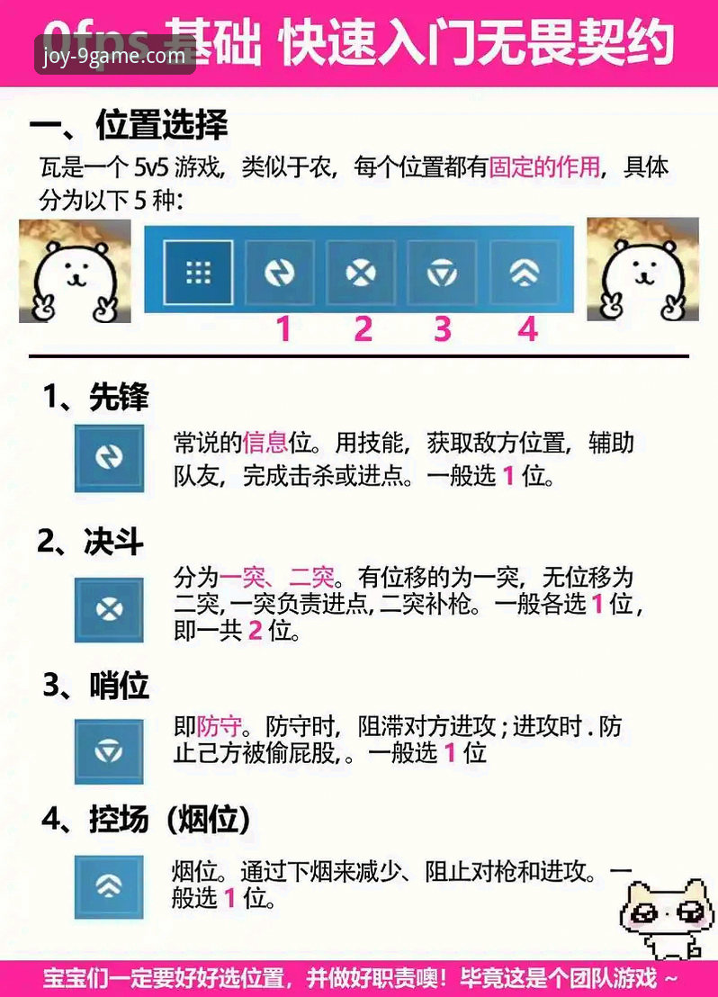 九游游戏攻略推荐：从入门到精通的全方位指南